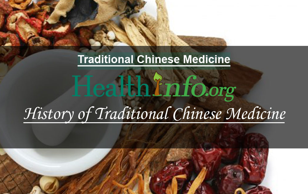 history-of-traditional-chinese-medicine-health-info